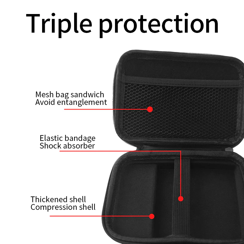 ANBERNIC protective bag for RG 40XXV - Image 3