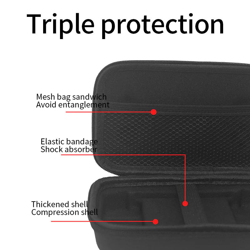 ANBERNIC protective bag for RG Cube - Image 4