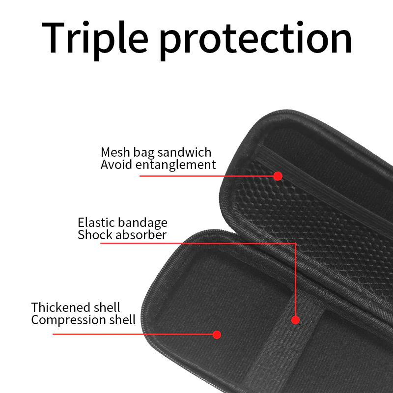 ANBERNIC protective bag for RG28XX - Image 3