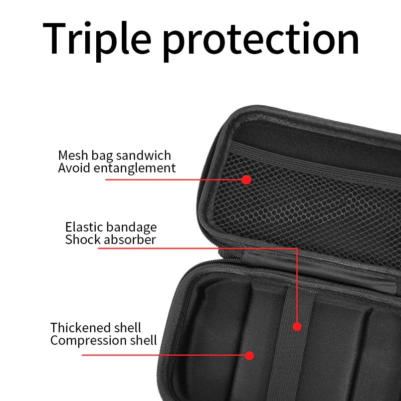 ANBERNIC protective bag for RG CubeXX - Image 5