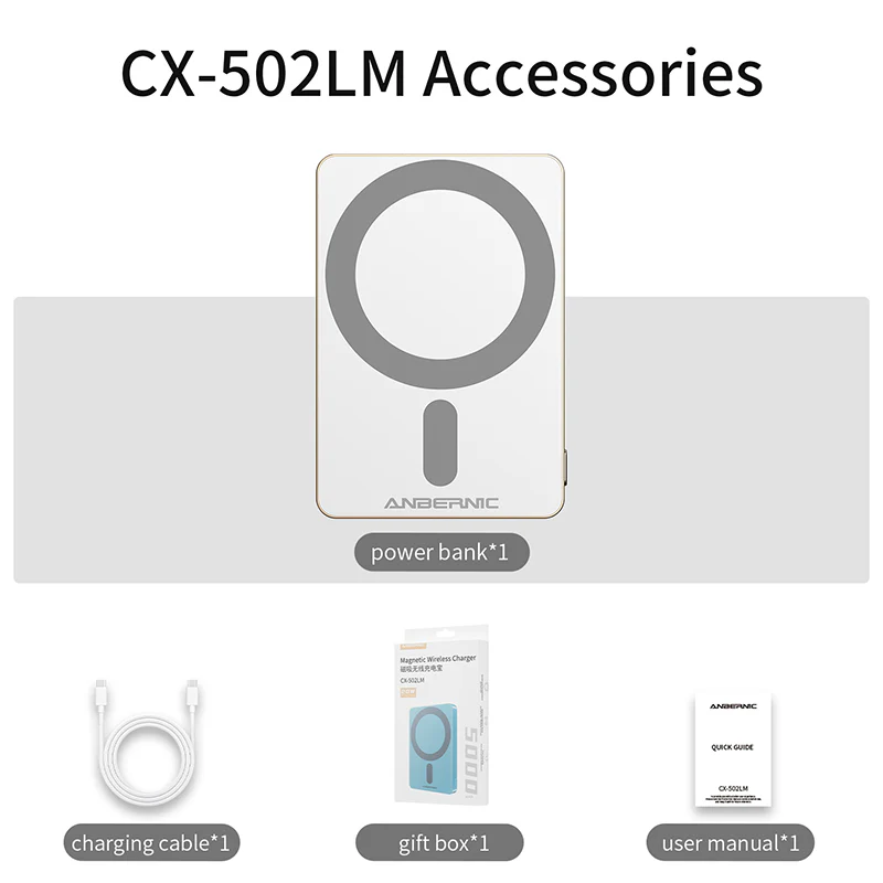 ANBERNIC CX-502LM - Image 5
