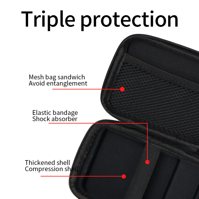 ANBERNIC protective bag for RG 35XXPro - Image 4